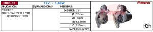 MOTOR DE PARTIDA PEUGEOT PATNER/CITROEN 13D 12V MTMBO07