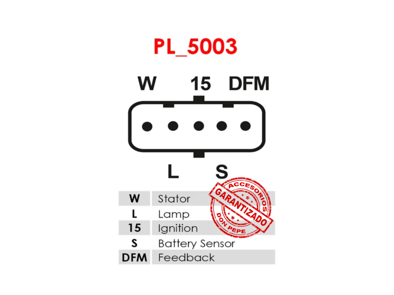 ALTERNADOR MERCEDES BENZ 24V. 80A. - Imagen 5