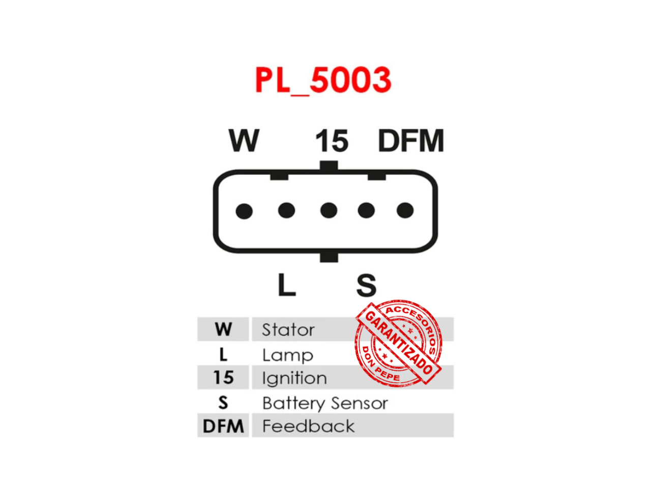 ALTERNADOR VOLVO FH12, FH16 24V 150A - Imagen 5