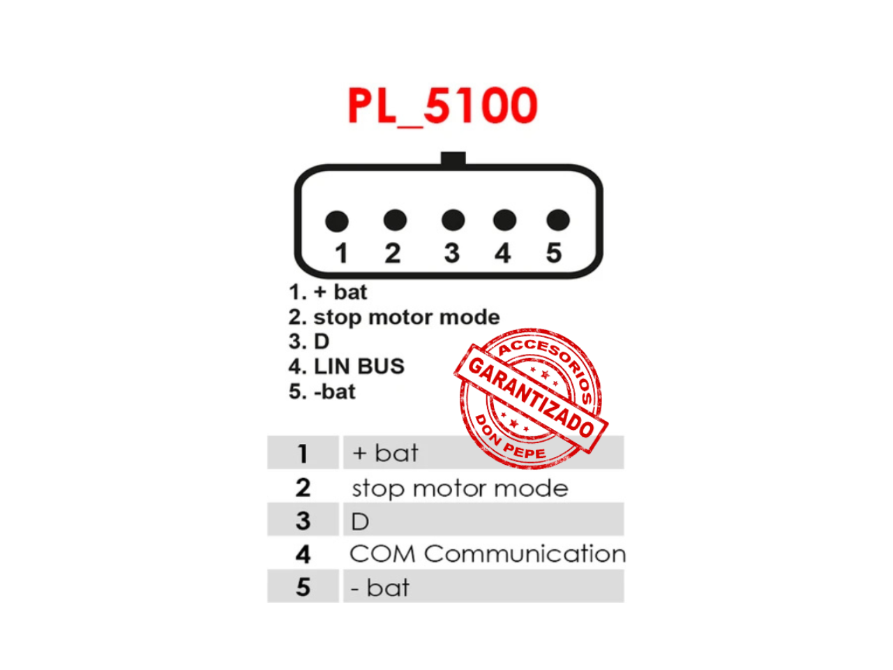 ALTERNADOR VALEO 12V 180A CITROEN PEUGEOT SUZUKI - Imagen 5